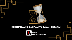 Menyelami Gambaran Tempat, Ruang, Waktu, dan Suasana dalam Cerita
