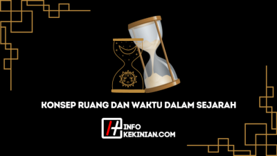 Menyelami Gambaran Tempat, Ruang, Waktu, dan Suasana dalam Cerita