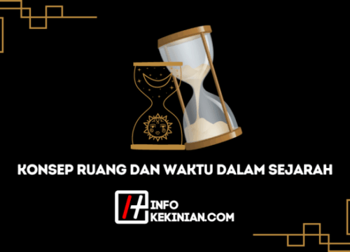 Menyelami Gambaran Tempat, Ruang, Waktu, dan Suasana dalam Cerita