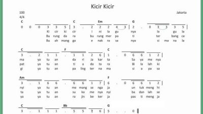Lagu Kicir-Kicir Berasal dari Daerah Mana?
