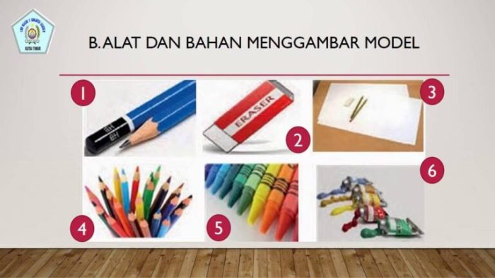 Pengertian menggambar model