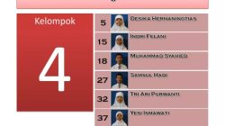 Pancasila Sebagai Sumber Nilai Makna dan Implementasinya