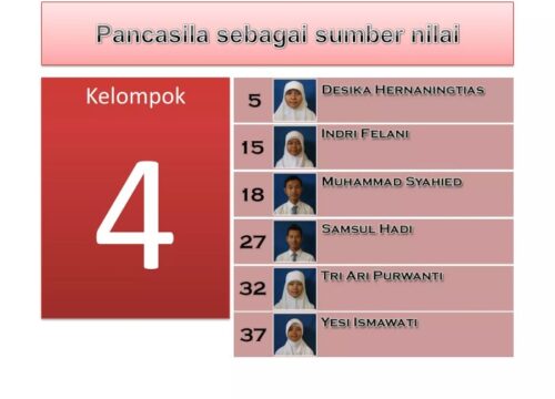 Pancasila Sebagai Sumber Nilai Makna dan Implementasinya