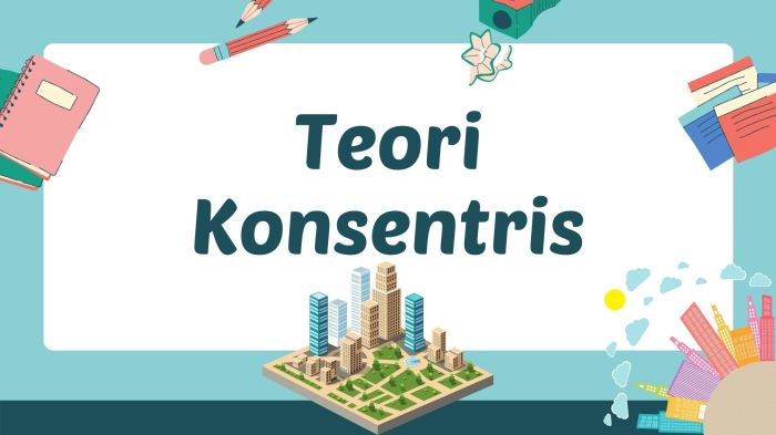Teori kosentris