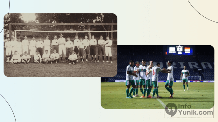 Negara yang pertama kali memperkenalkan permainan sepak bola adalah