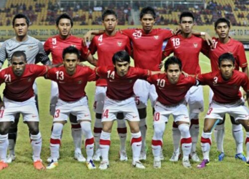 Pemain Bebas dalam Susunan Pemain Sepak Bola