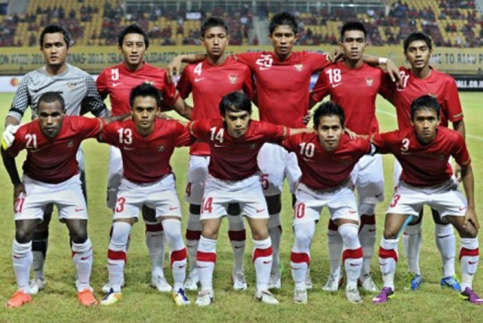 Dalam susunan pemain sepak bola pemain yang bebas disebut