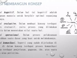 Pendekatan Mendapatkan Ide Produk Hiasan Yang Mana yang Tidak Termasuk? 3 Pendekatan Mendapatkan Ide Produk Hiasan Yang Mana yang Tidak Termasuk?