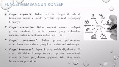Pendekatan untuk memperoleh ide produk hiasan adalah sebagai berikut kecuali