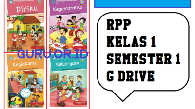 RPP Tematik Kelas 1 SD Semester 1 Panduan Lengkap