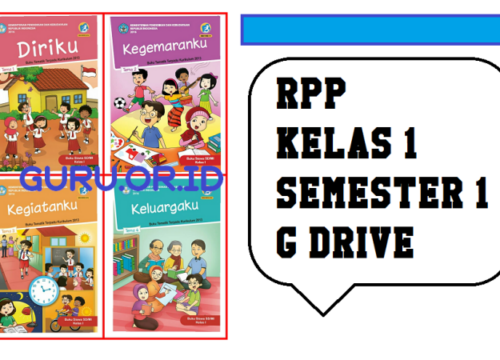 RPP Tematik Kelas 1 SD Semester 1 Panduan Lengkap