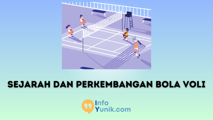 Penemu permainan bola voly adalah