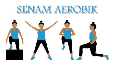 Senam Aerobik Gerakan dan Hubungannya dengan Kesehatan