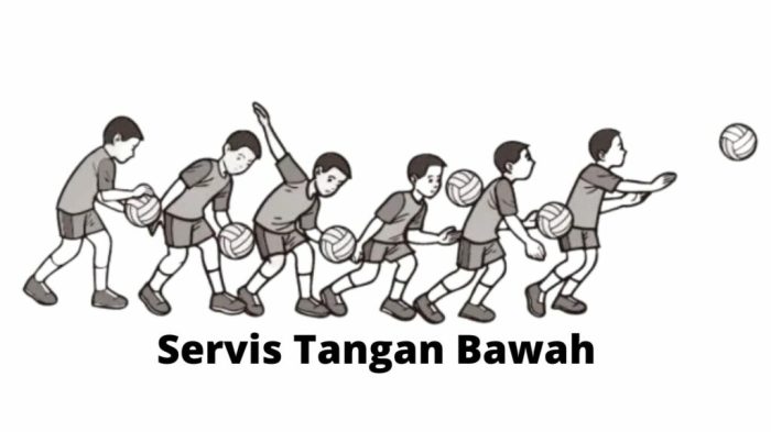 Servis dengan pukulan melambung tinggi kebelakang disebut