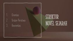 Struktur novel sejarah