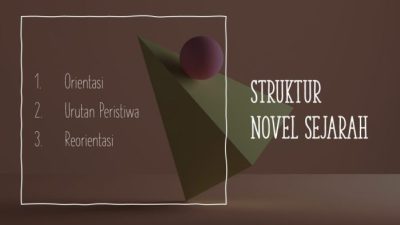 Memahami Struktur Novel Sejarah untuk Penulisan yang Efektif