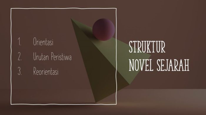 Struktur novel sejarah
