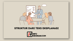 Langkah Pertama Menyusun Teks Eksplanasi Pendahuluan yang Memikat