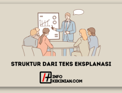 Langkah Pertama Menyusun Teks Eksplanasi Pendahuluan yang Memikat