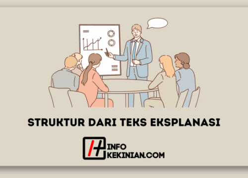 Langkah Pertama Menyusun Teks Eksplanasi Pendahuluan yang Memikat