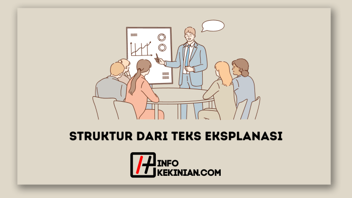 Langkah pertama yang harus diperhatikan dalam menyusun teks eksplanasi adalah