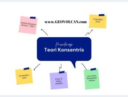 Memahami Teori Konsentris dalam Perencanaan Kota