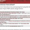 Syarat Naturalisasi Istimewa Adalah Panduan Lengkap