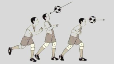 Istilah heading dalam permainan sepak bola berarti