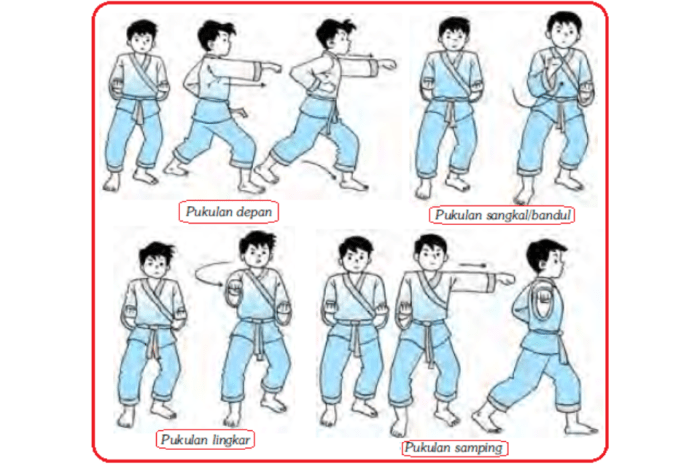 Pukulan silat pencak tangan teknik depan samping arah serangan jenis tendangan melakukan tubuh lurus macam dada lawan luar kearah menuju