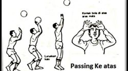 Posisi Lengan Benar Passing Bawah Bolavoli