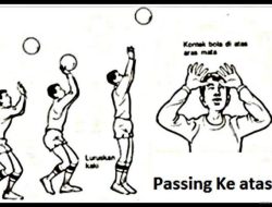 Posisi Lengan Benar Passing Bawah Bolavoli
