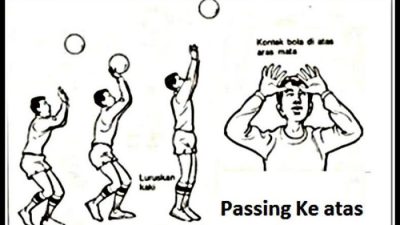 Posisi Lengan Benar Passing Bawah Bolavoli