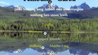 Tembung garba