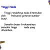 Memahami Tinggi Rendah Nada dalam Musik