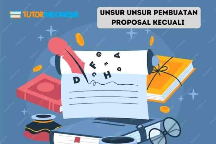 Unsur unsur pembuatan proposal kecuali