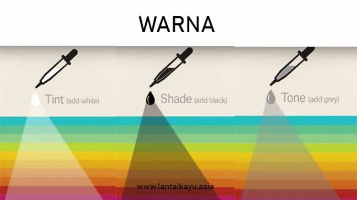 Warna yang mempunyai intensitas yang tinggi akan berkesan