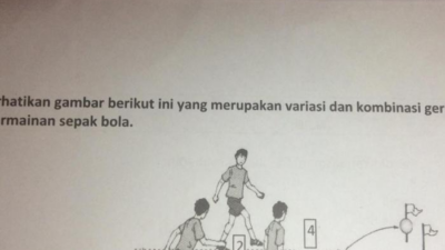 Memahami Babak-Babak dalam Permainan Sepak Bola