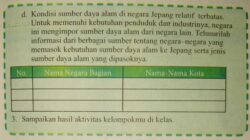 Tujuan jepang menguasai sumber daya alam indonesia adalah