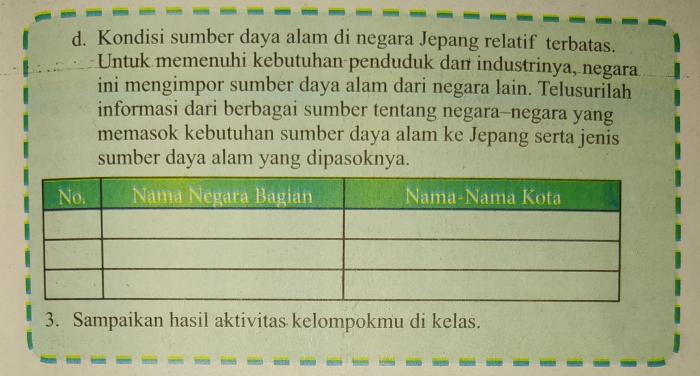 Tujuan jepang menguasai sumber daya alam indonesia adalah