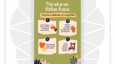 Jenis Poster Penyuluhan Belajar untuk Remaja 12 Tahun