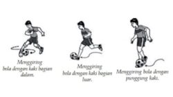 Berikut ini adalah tujuan umum menggiring bola kecuali