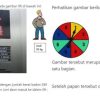 Memahami ANBK Soal Soal Panduan Lengkap