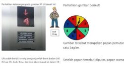 Memahami ANBK Soal Soal Panduan Lengkap
