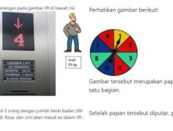 Memahami ANBK Soal Soal Panduan Lengkap