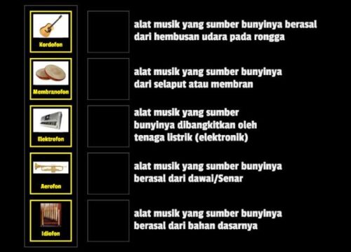 Alat Musik yang Menggunakan Udara sebagai Sumber Bunyinya