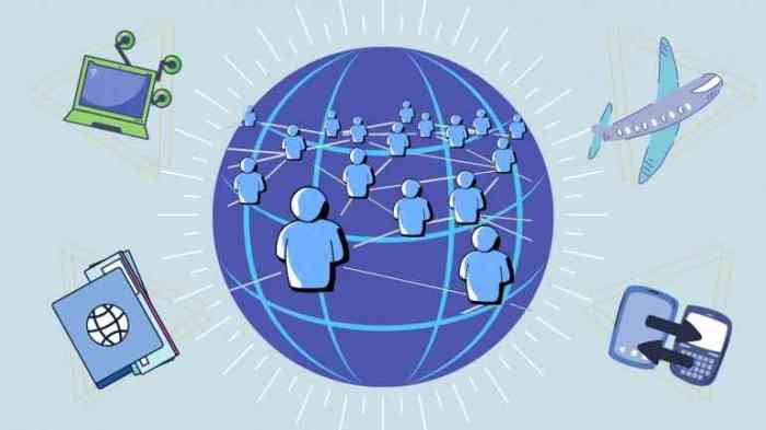 Perilaku yang tidak boleh dikembangkan dalam menghadapi era globalisasi adalah
