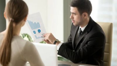 Unsur unsur pembuatan proposal kecuali