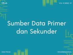 Memahami Sumber Informasi Peluang Usaha Data Primer