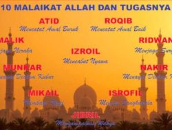 Persamaan Malaikat dan Jin Asal Usul dan Tujuan