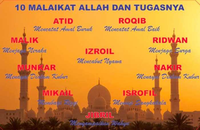 Salah satu persamaan antara malaikat dan jin adalah keduanya sama-sama